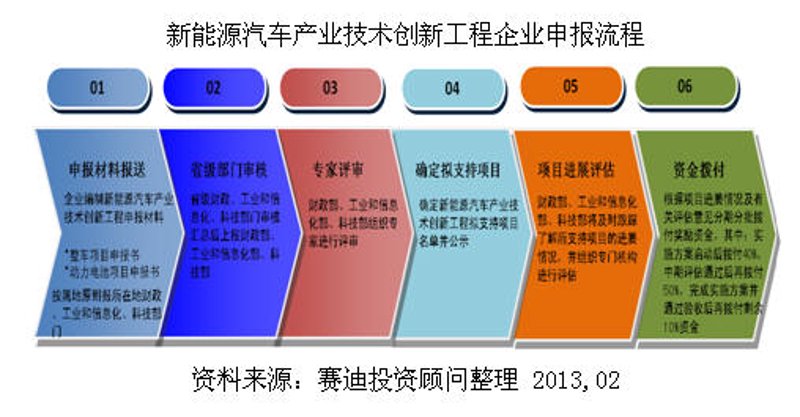 商务咨询行业的风云变幻与机遇挑战